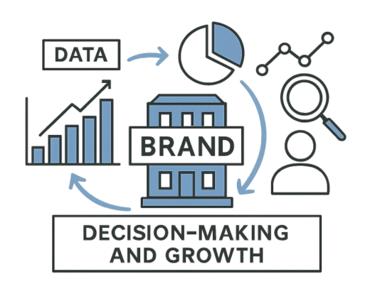 Cartoon Depiction of Decision-Making and Growth